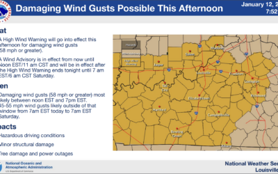 HIgh wind warning in effect